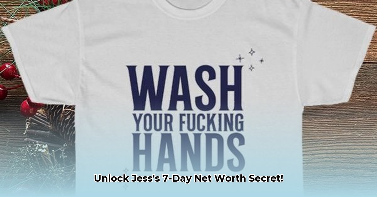 jess-aggressive-tutorials-net-worth